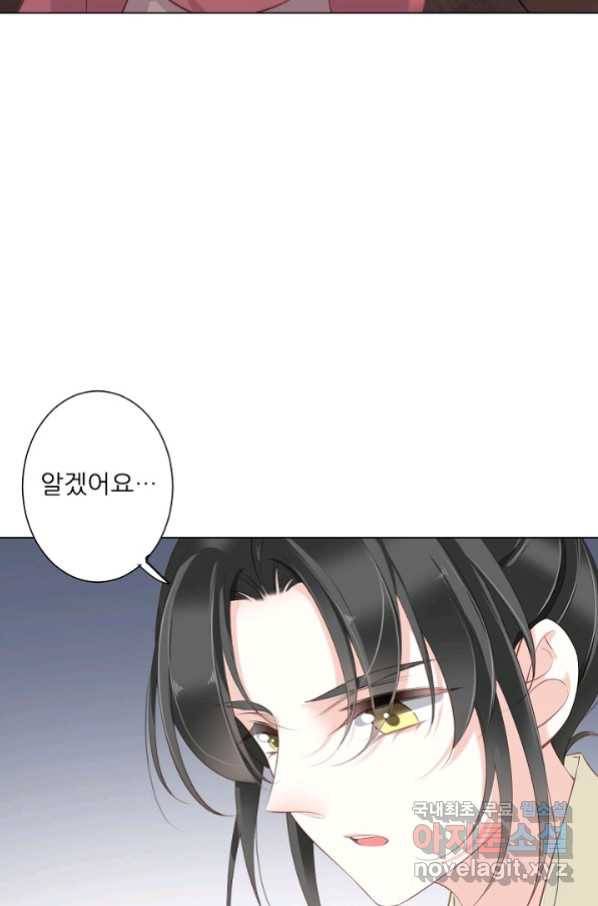 위황후, 궐을 쓰다 - 143화 4