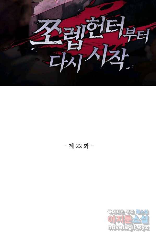 쪼렙 헌터부터 다시 시작 22화 2