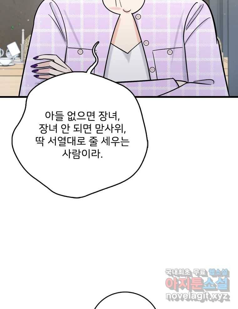 나를 지켜줘 70화 100