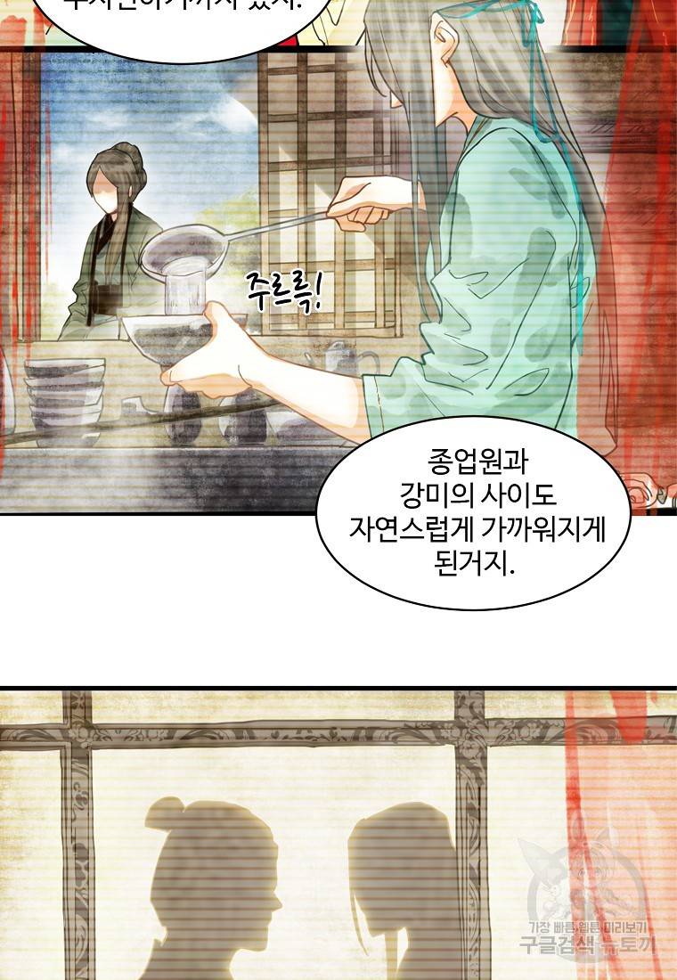 서바이벌 81개의 난제 23화 12