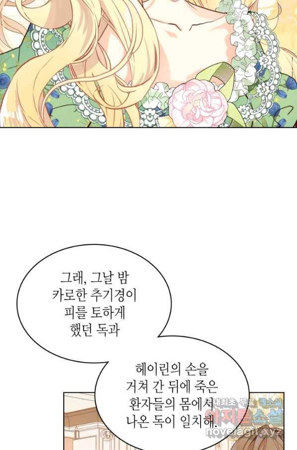내가 딸이에요? 79화 2