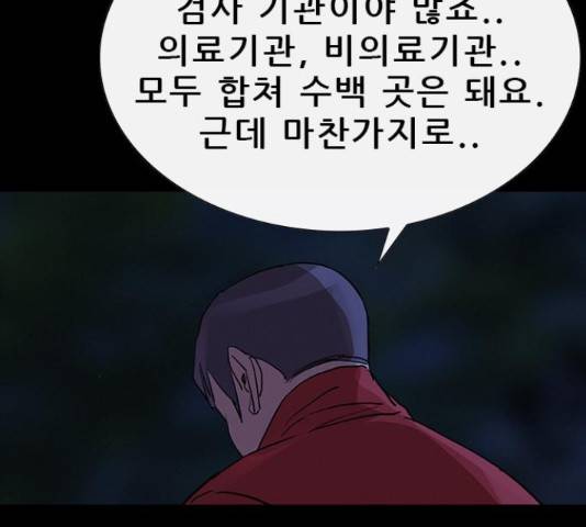 나는 어디에나 있다 68화 60