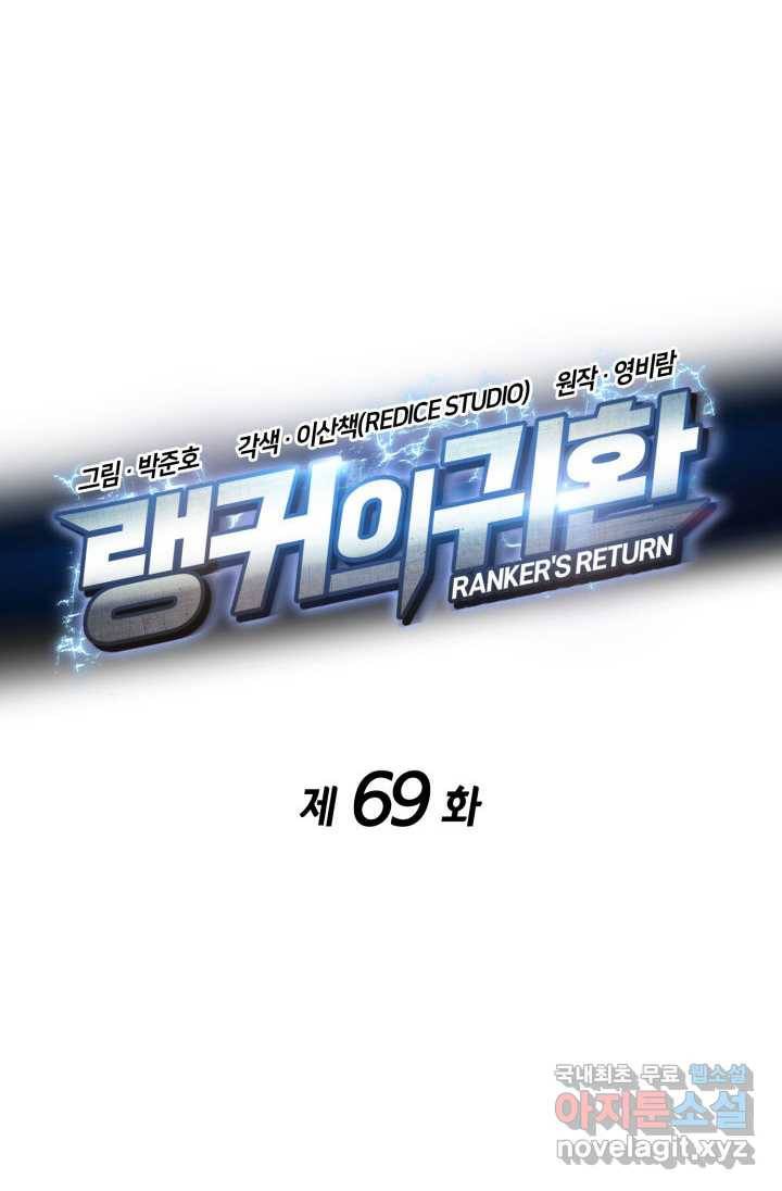 랭커의 귀환 69화 24