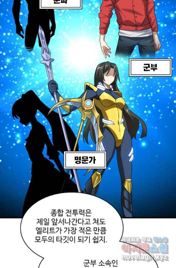 흙수저, 시스템에게 선택받다 121화 60