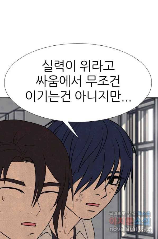 고교정점 322화 명성 15