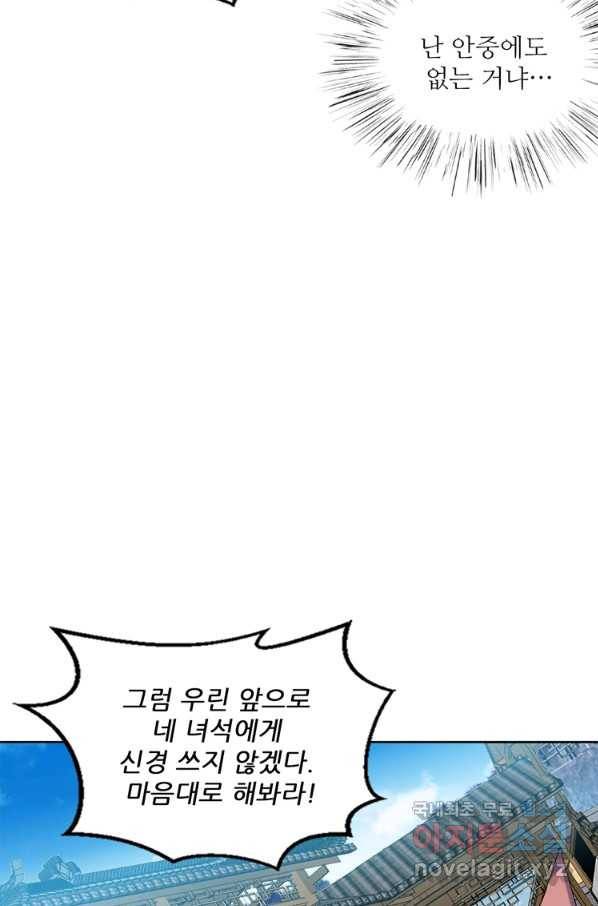 혈맥신공 84화 2