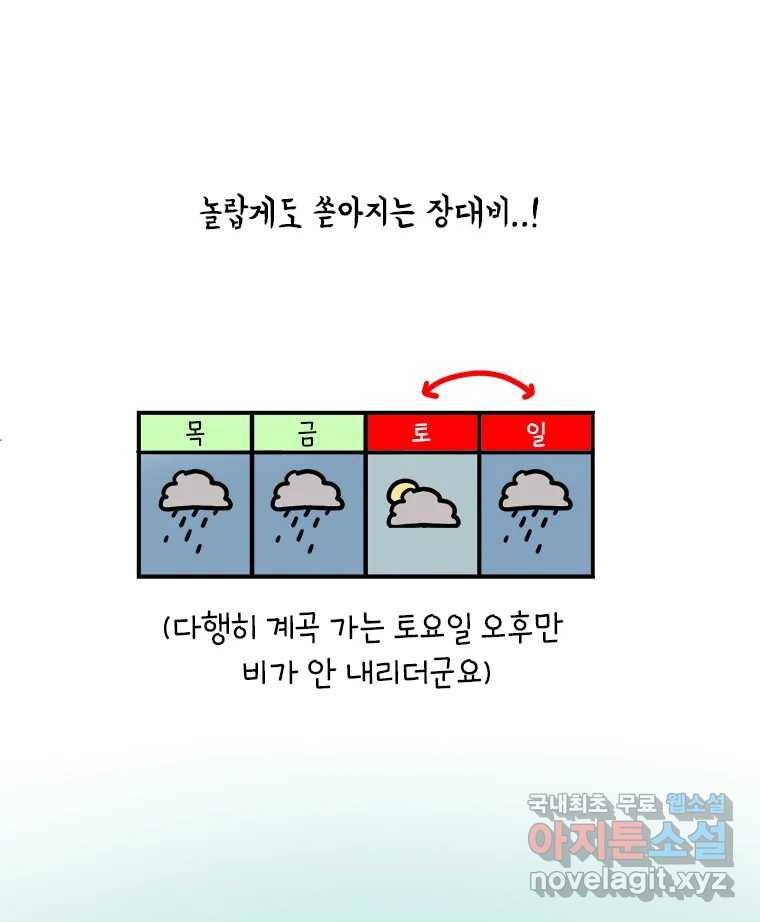 키몽의 호구로운 생활 215화 공포의 장마철계곡 (1) 11