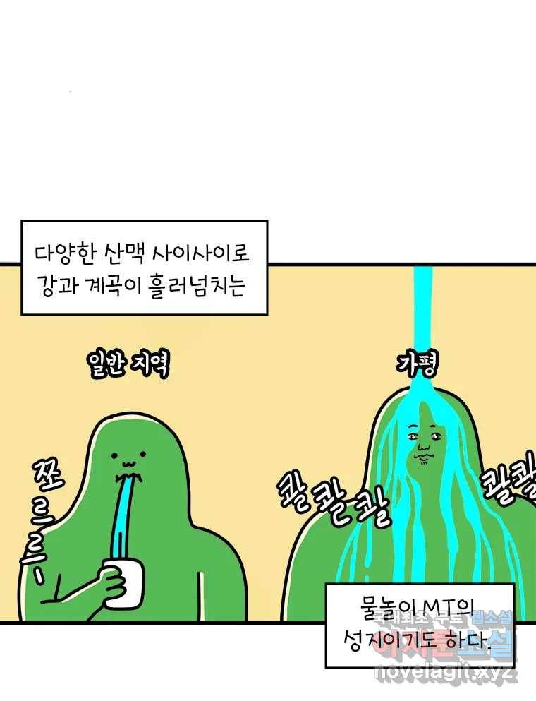 키몽의 호구로운 생활 215화 공포의 장마철계곡 (1) 15