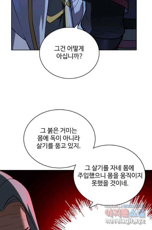 백련성신 716화 68