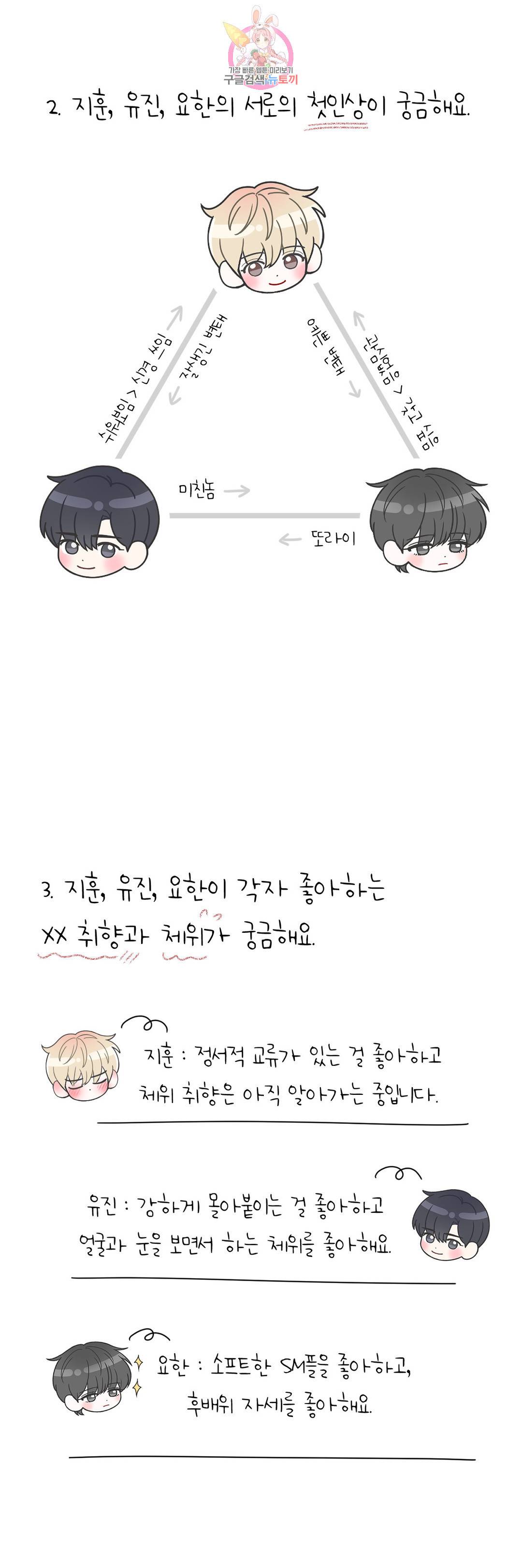 체험! XX의 현장 에필로그 완결 후기 3