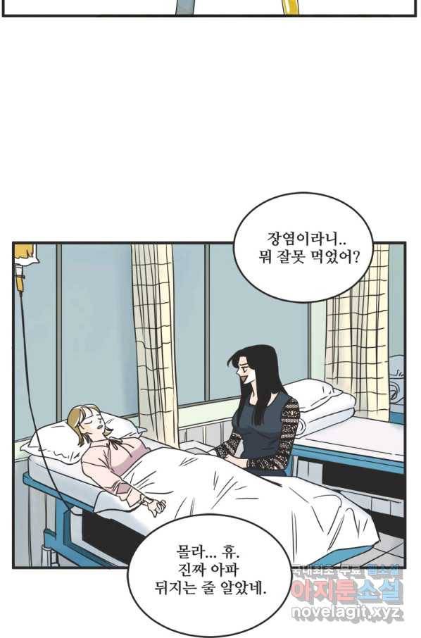 N번째 연애 28화 21