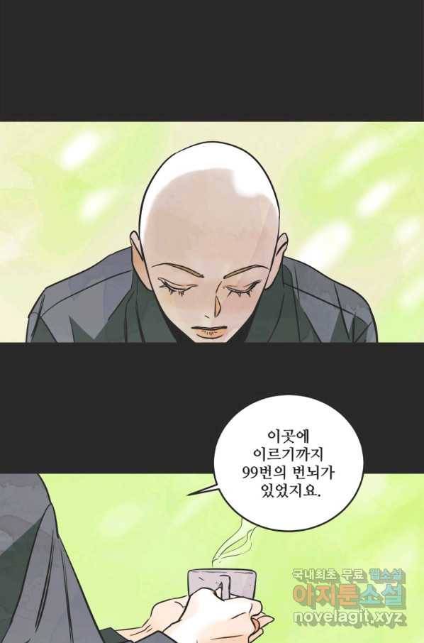 N번째 연애 28화 33