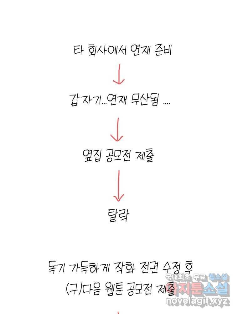 퍼펙트 마인 완결 후기 26