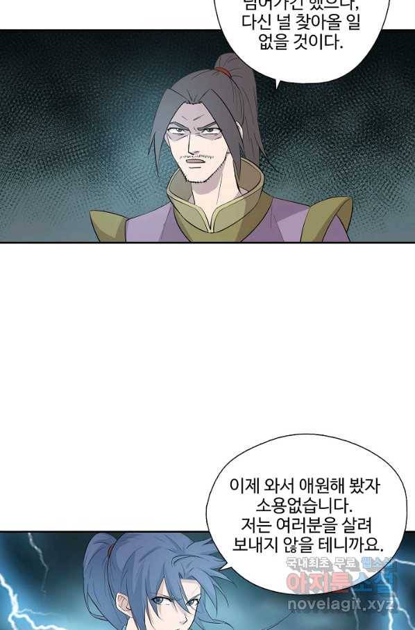 검역창궁 271화 19