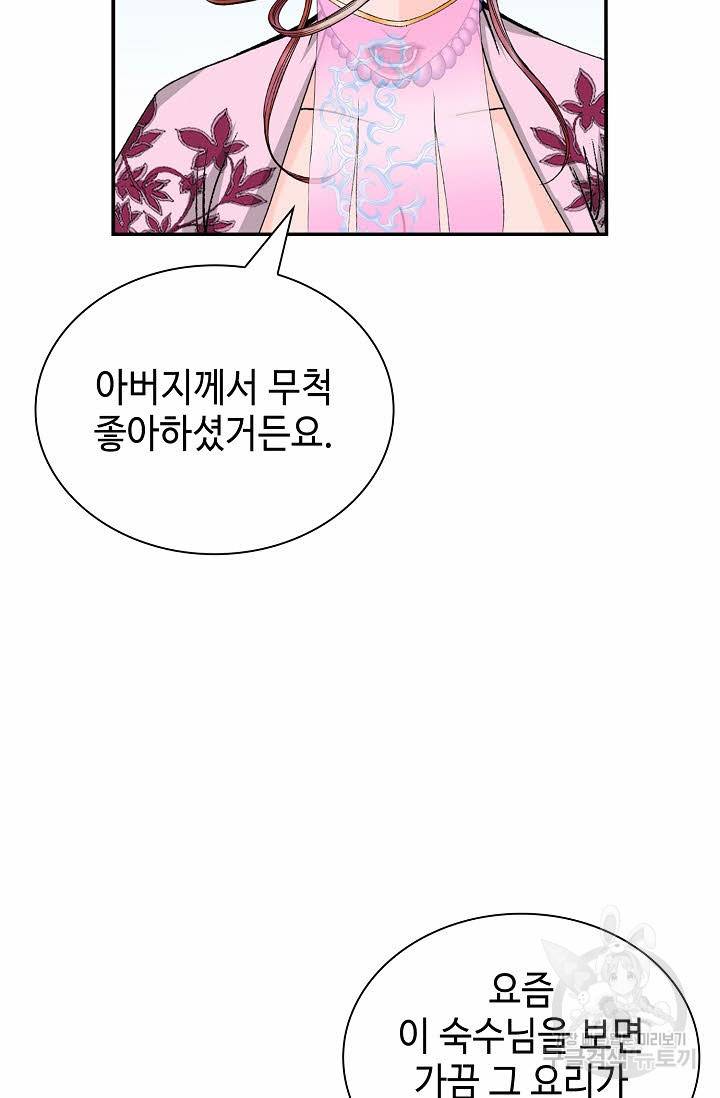 태상교주 숙수되다 162화 15