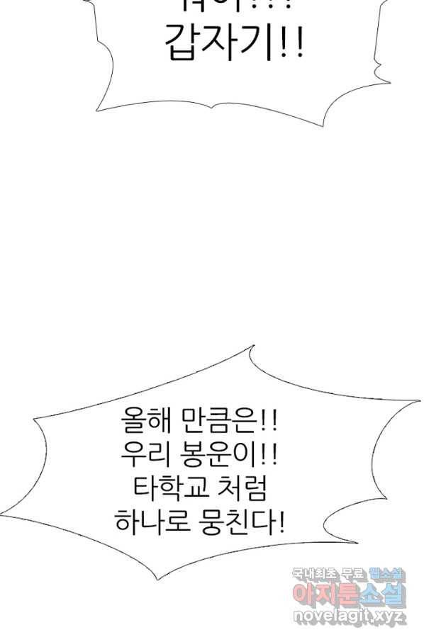 고교정점 324화 롤모델 10