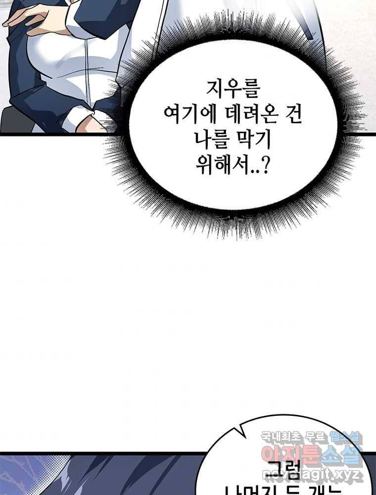 시스템 마스터, 레벨 1부터 시작하다 11화 47