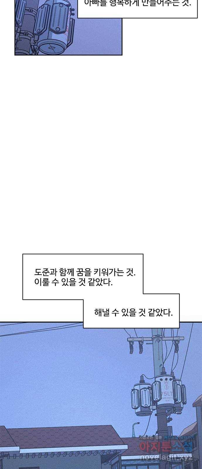 키스의 여왕 23화 66