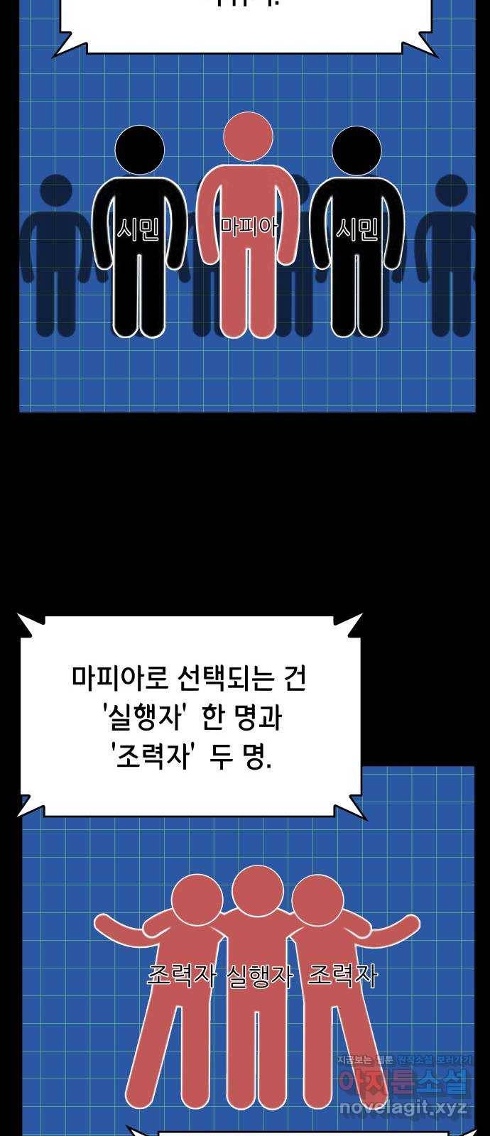 밀실 마피아 게임 17화. 페널티 8