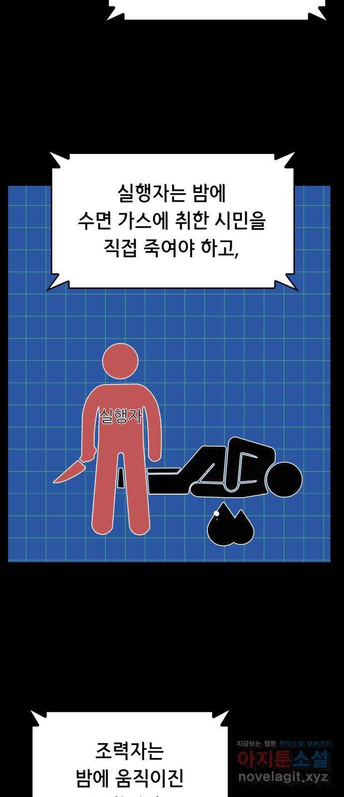 밀실 마피아 게임 17화. 페널티 10