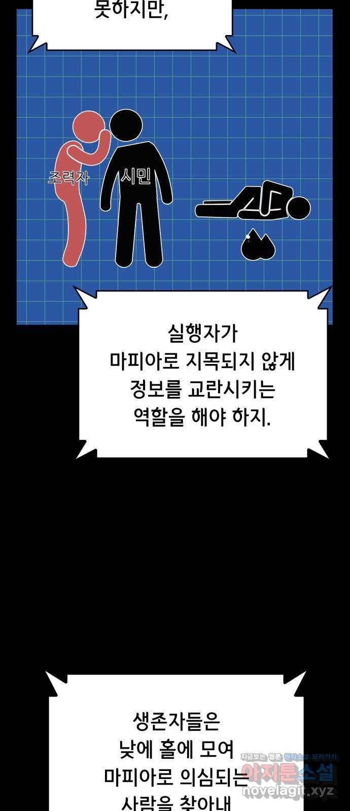 밀실 마피아 게임 17화. 페널티 11