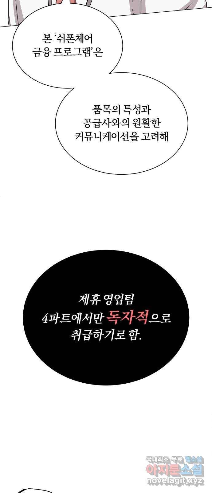 슈퍼스타 천대리 38화 금융 치료 12