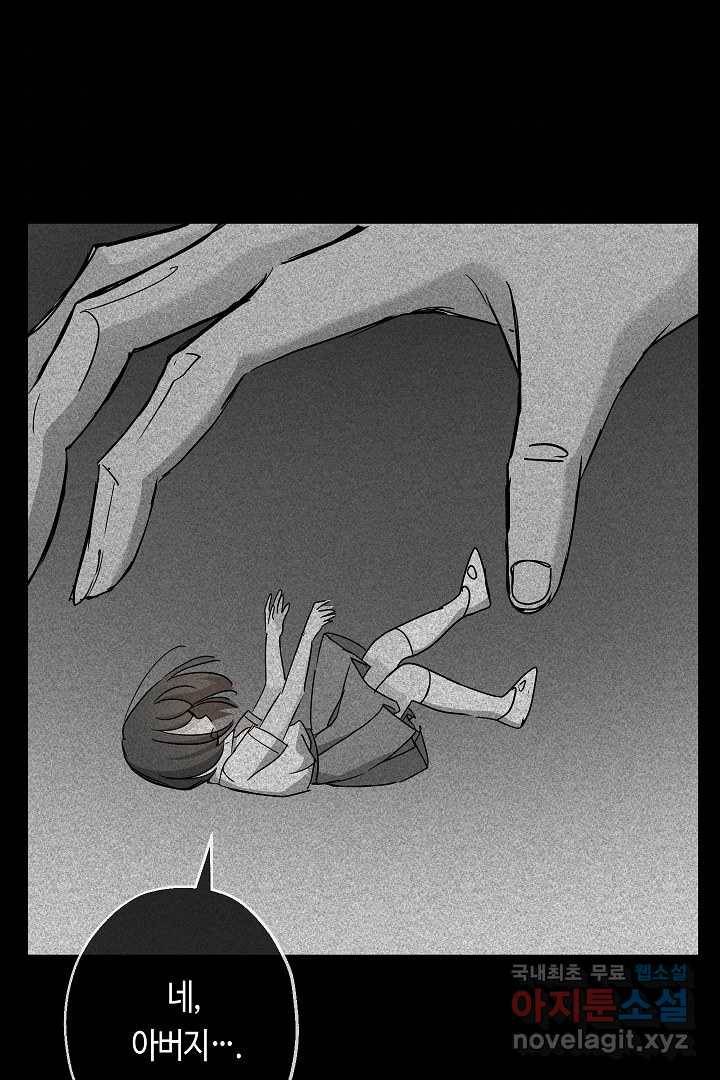 악녀인데요, 죽어도 될까요? 4화 86