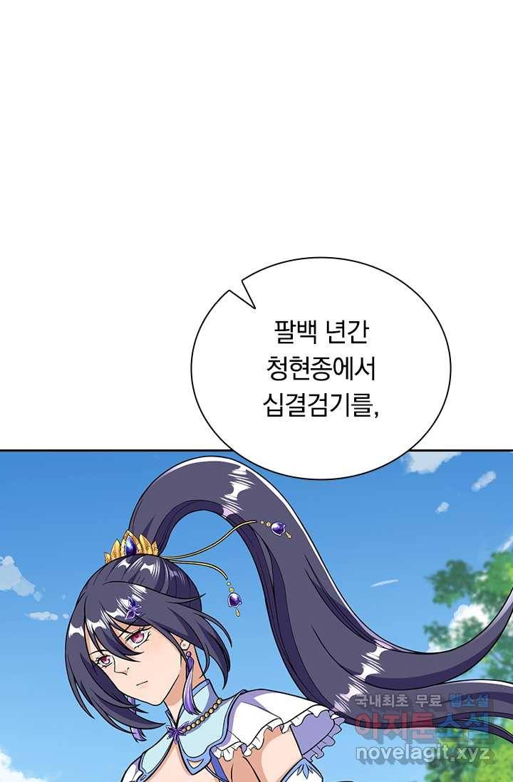 선조귀환 20화 10