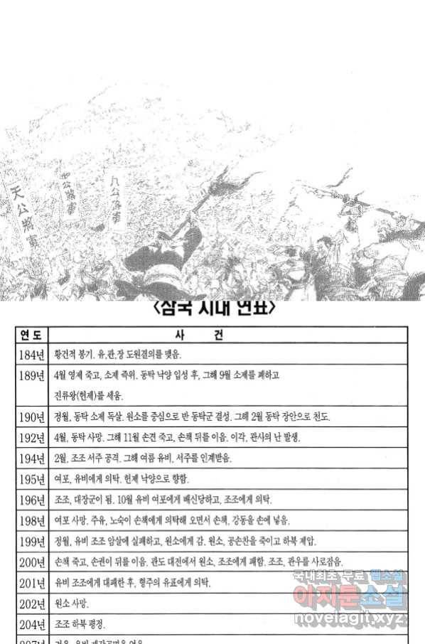 박봉성 삼국지 3부 31권 152