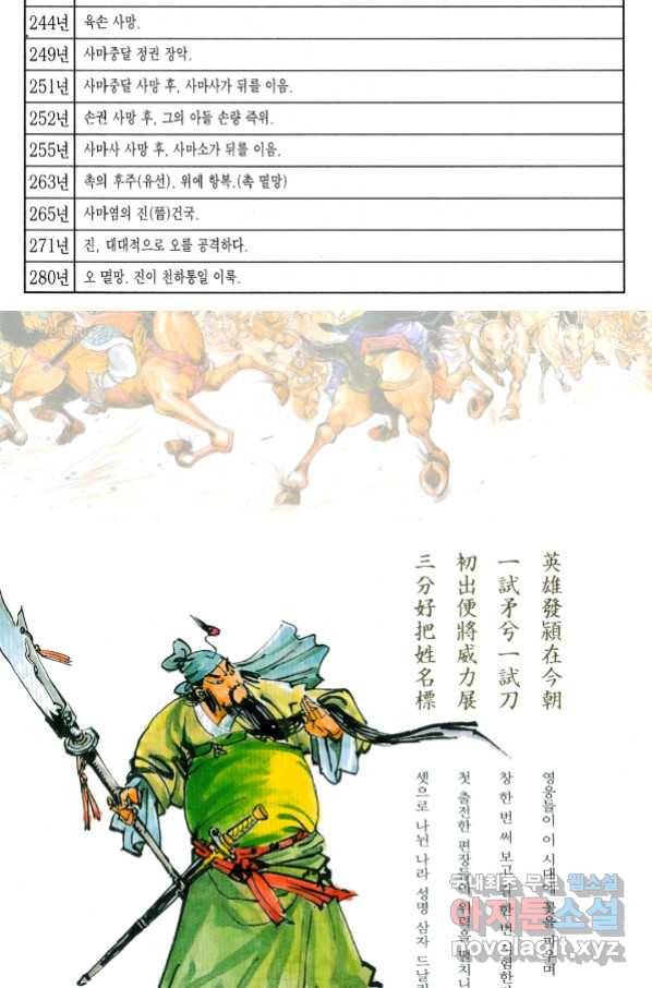 박봉성 삼국지 3부 31권 154