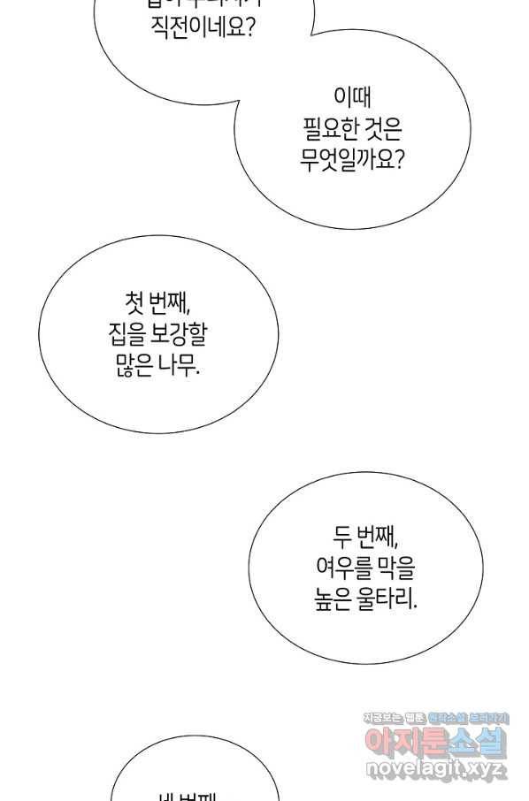 변신합시다 48화 50