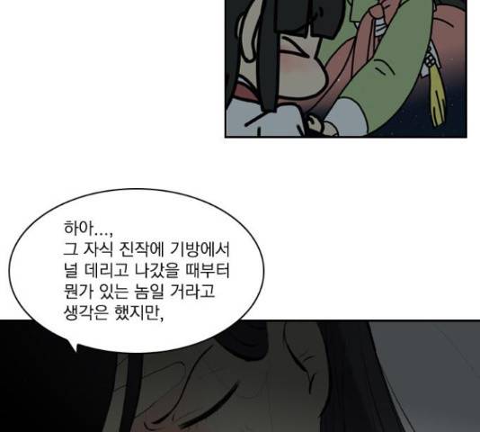 녹두전 72화 21