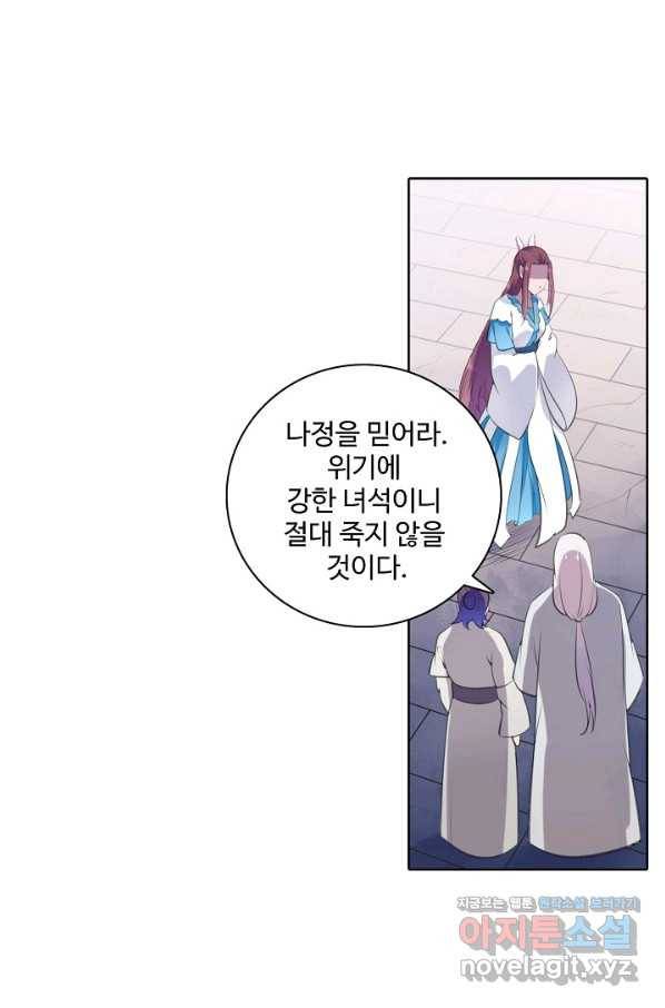 백련성신 733화 60