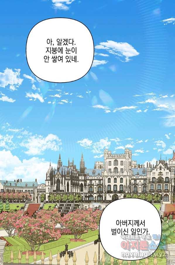 악당 공작가의 실세 막내딸입니다 14화 5