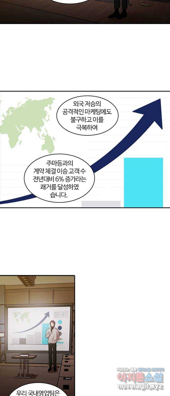 내일 264화 검은 강 (2) 2