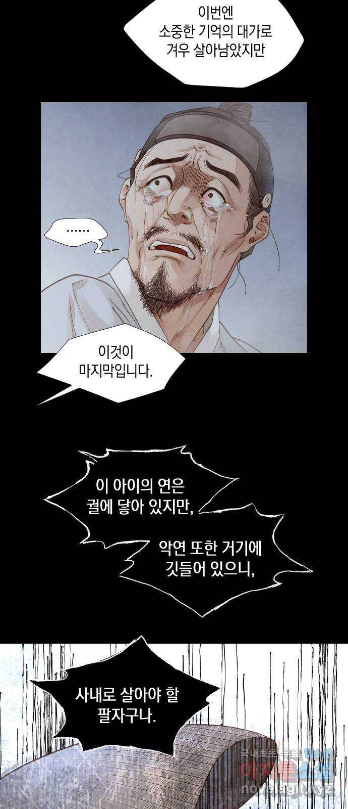 홍 의관의 은밀한 비밀 11화 6