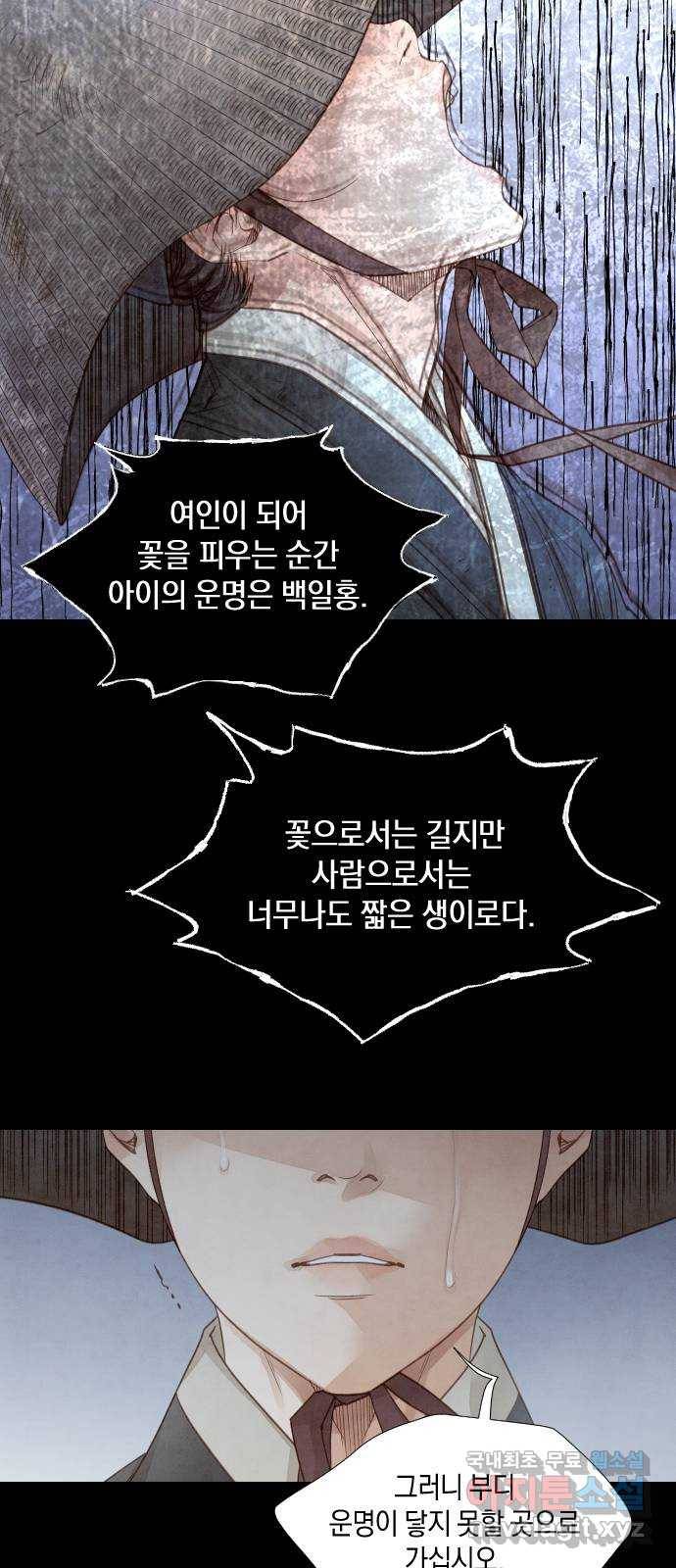 홍 의관의 은밀한 비밀 11화 7