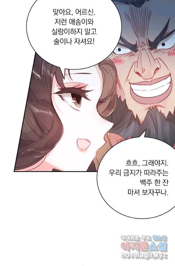 학사신공 52화 46