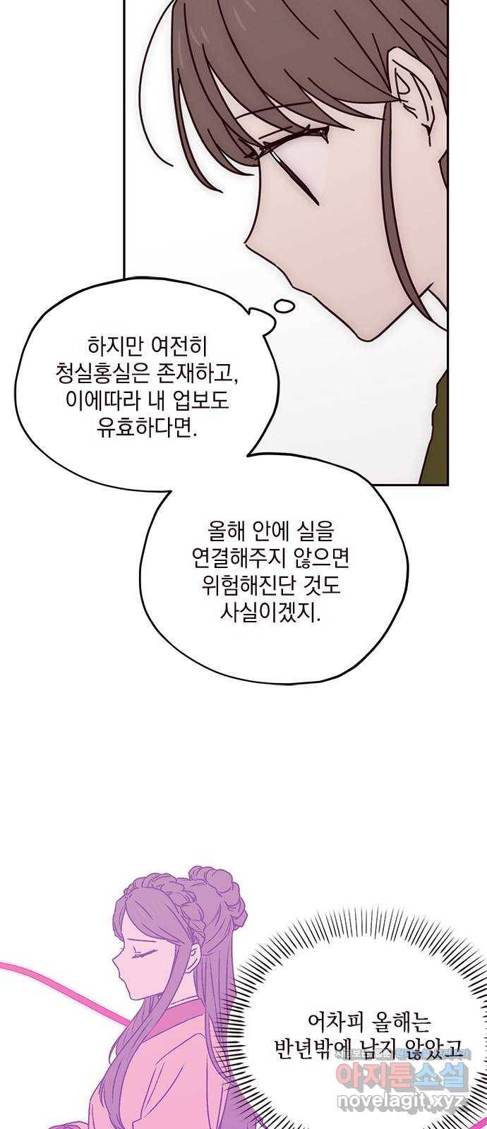 사랑과 평강의 온달! 66화 39