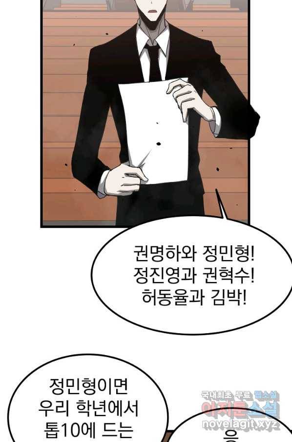 초월진화 32화 7