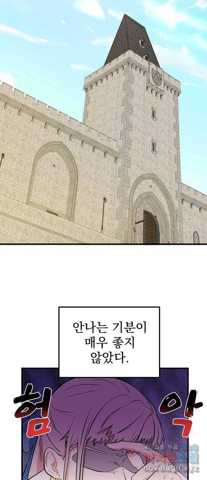 하렘에서 살아남기 17화 2
