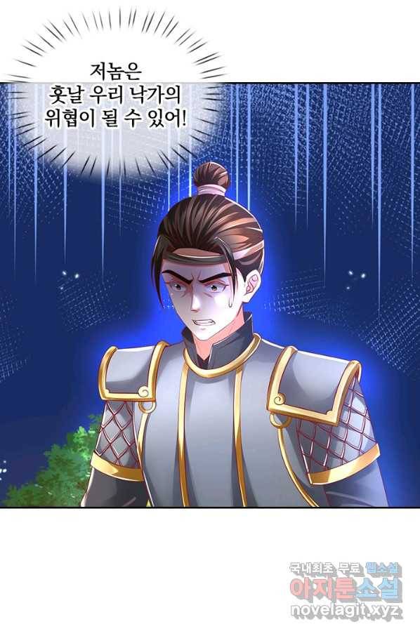 각성검신 133화 8