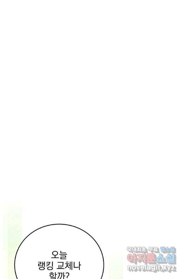 소설 속 엑스트라 33화 19