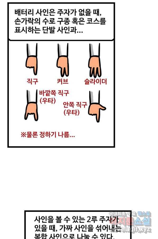 프로야구생존기 285화 2
