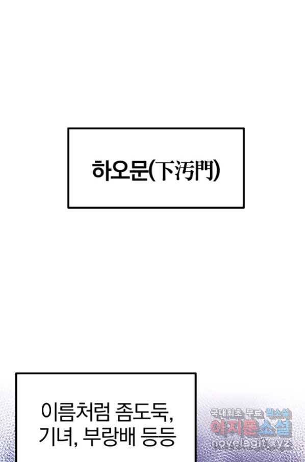 무림세가 전생랭커 63화 1