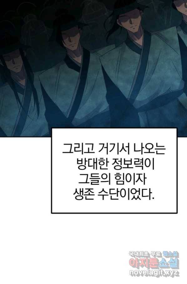무림세가 전생랭커 63화 4