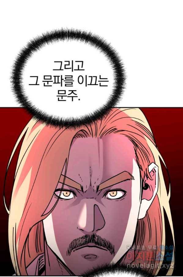 무림세가 전생랭커 63화 5