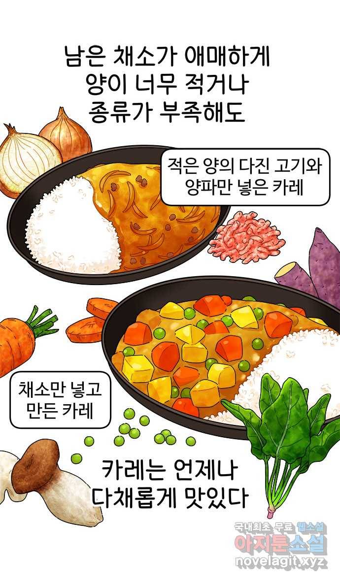 먹는 인생 72화 카레 15