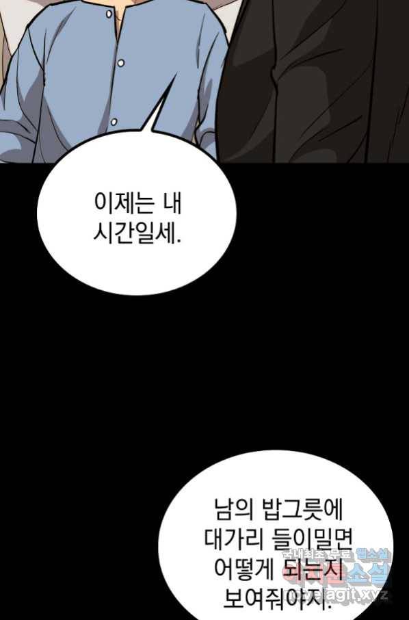 임기 첫날에 게이트가 열렸다 29화 30