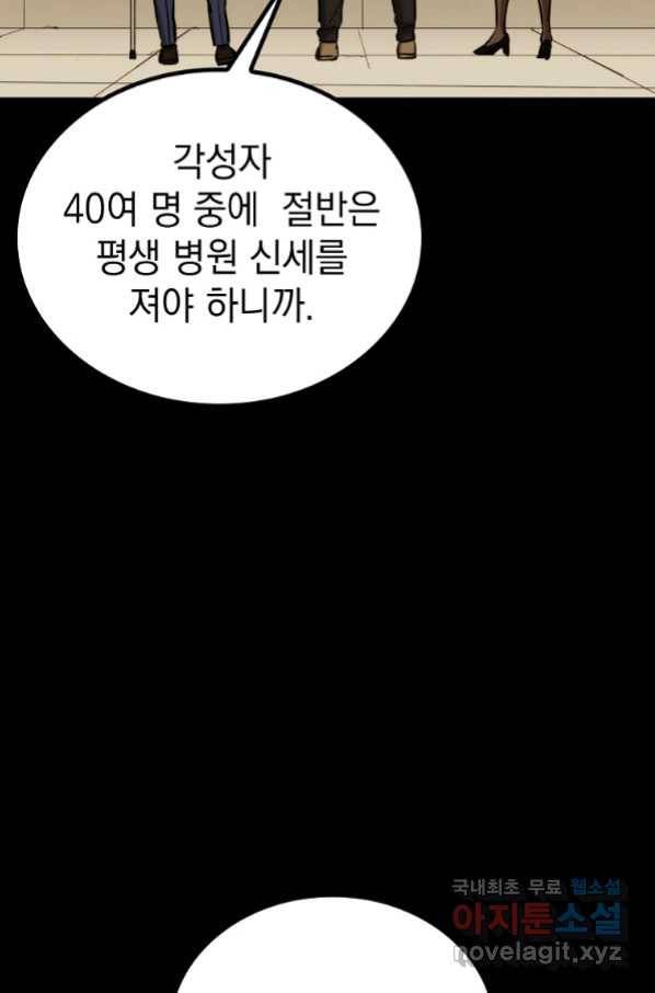 임기 첫날에 게이트가 열렸다 29화 48